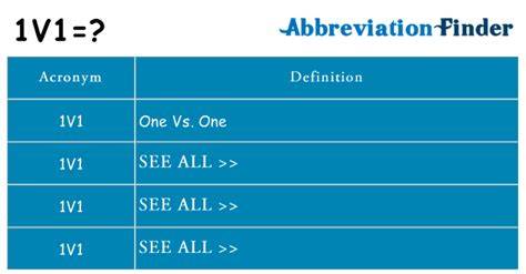1v1 meaning|1v1 another word for.